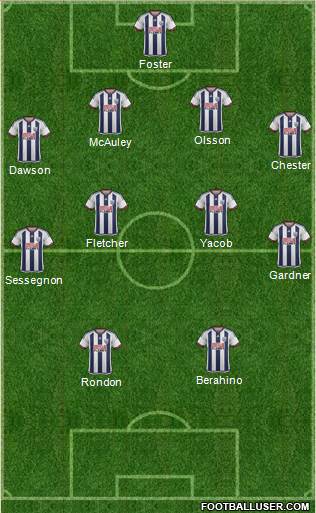 West Bromwich Albion Formation 2016