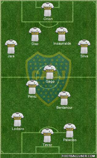 Boca Juniors Formation 2016