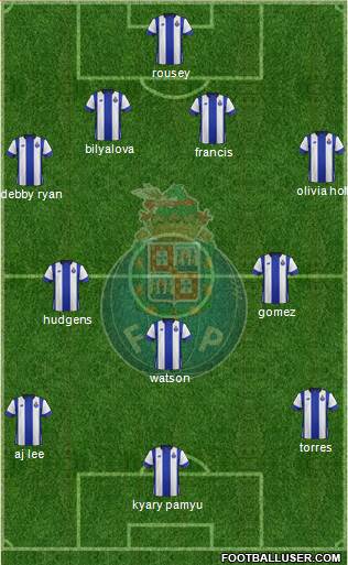 Futebol Clube do Porto - SAD Formation 2016