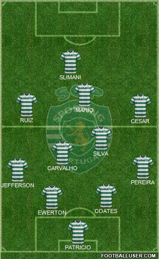 Sporting Clube de Portugal - SAD Formation 2016