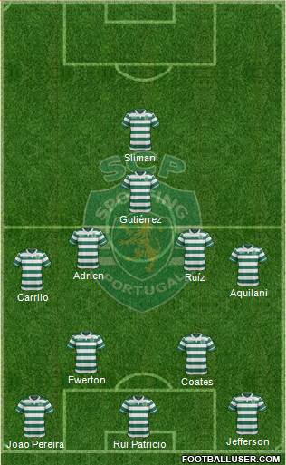 Sporting Clube de Portugal - SAD Formation 2016