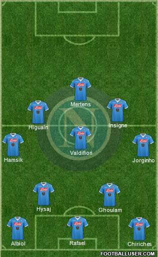 Napoli Formation 2016