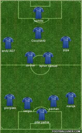 Chelsea Formation 2016