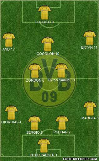 Borussia Dortmund Formation 2016
