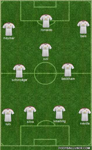 Manchester United Formation 2016