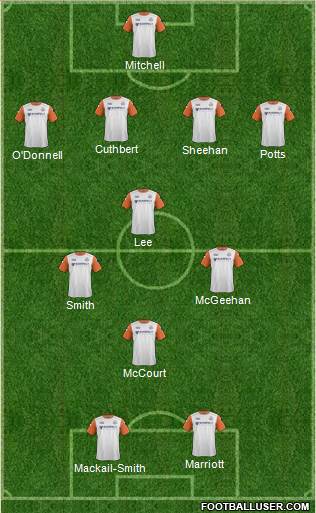 Luton Town Formation 2016