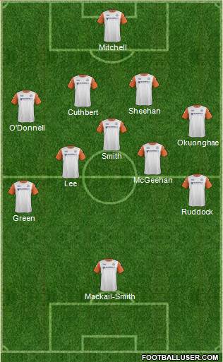 Luton Town Formation 2016
