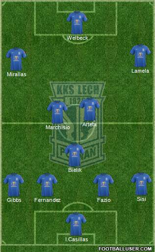 Lech Poznan Formation 2016