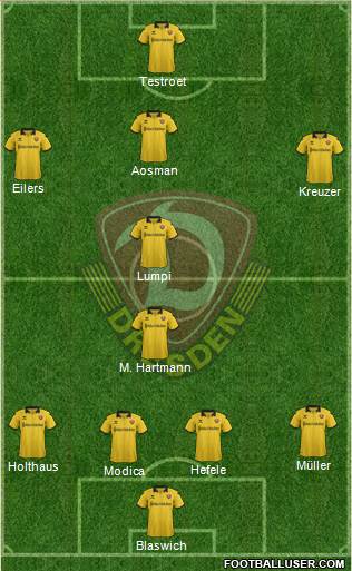 SG Dynamo Dresden Formation 2016