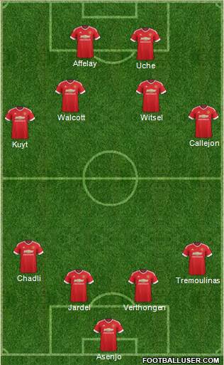 Manchester United Formation 2016