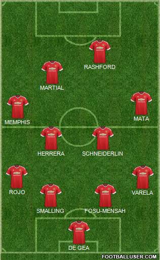 Manchester United Formation 2016