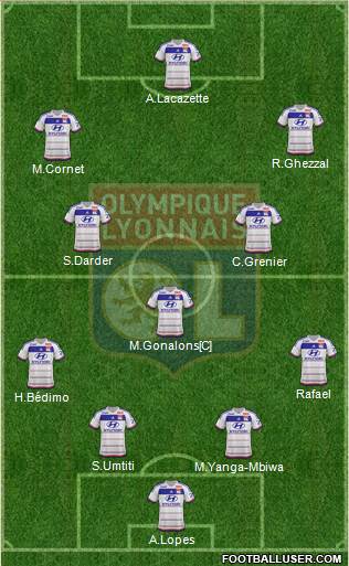 Olympique Lyonnais Formation 2016
