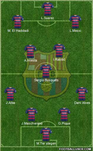 F.C. Barcelona Formation 2016