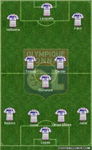 Olympique Lyonnais Formation 2016