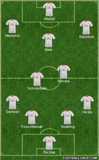 Manchester United Formation 2016