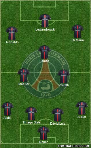 Paris Saint-Germain Formation 2016