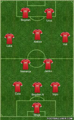 Manchester United Formation 2016