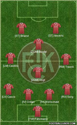 1.FC Kaiserslautern Formation 2016