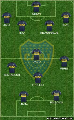 Boca Juniors Formation 2016