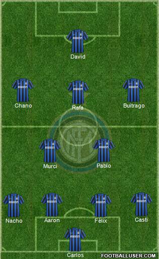 F.C. Internazionale Formation 2016