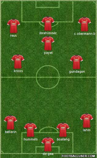 Manchester United Formation 2016