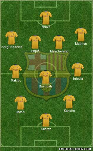F.C. Barcelona Formation 2016