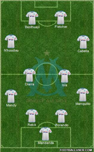Olympique de Marseille Formation 2016