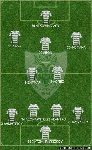 Doxa THOI Katokopias Formation 2016