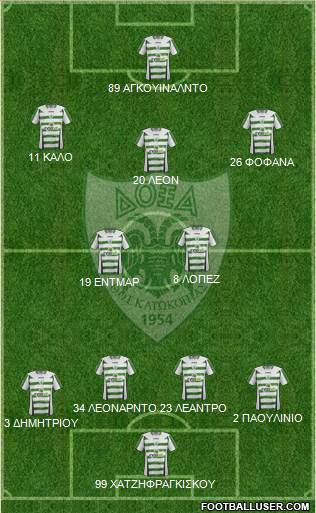 Doxa THOI Katokopias football formation