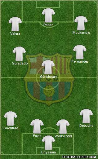 F.C. Barcelona Formation 2016