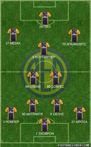 AE Limassol Formation 2016