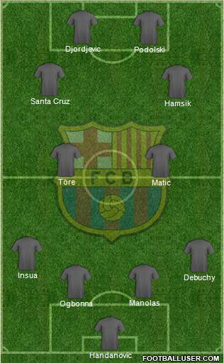 F.C. Barcelona Formation 2016