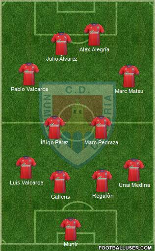 C.D. Numancia S.A.D. Formation 2016
