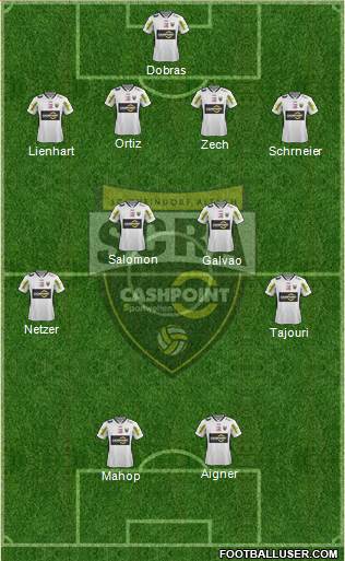 SCR Altach Formation 2016