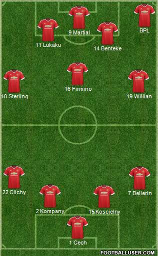 Manchester United Formation 2016