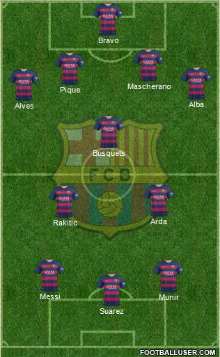 F.C. Barcelona Formation 2016