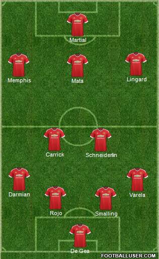 Manchester United Formation 2016