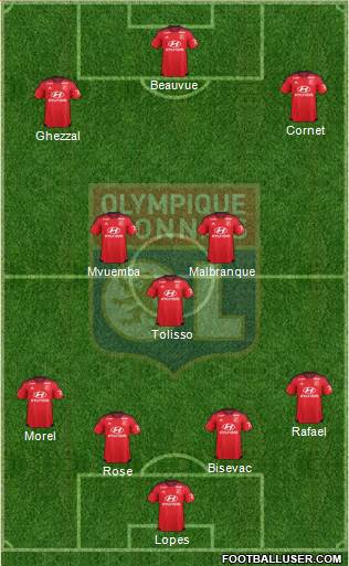 Olympique Lyonnais Formation 2016