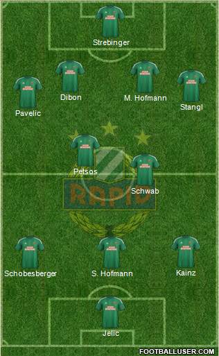 SK Rapid Wien Formation 2016