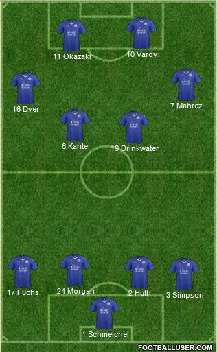 Leicester City Formation 2016