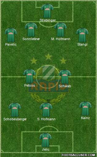 SK Rapid Wien Formation 2016