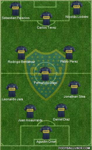 Boca Juniors Formation 2016