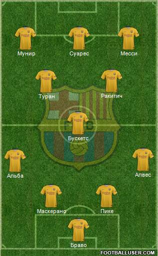 F.C. Barcelona Formation 2016