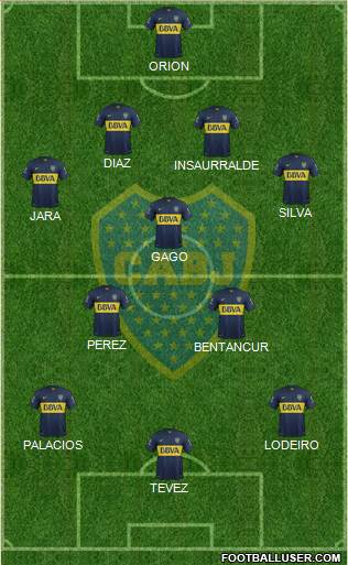 Boca Juniors Formation 2016