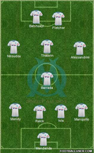 Olympique de Marseille Formation 2016