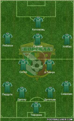 Vorskla Poltava 4-2-3-1 football formation