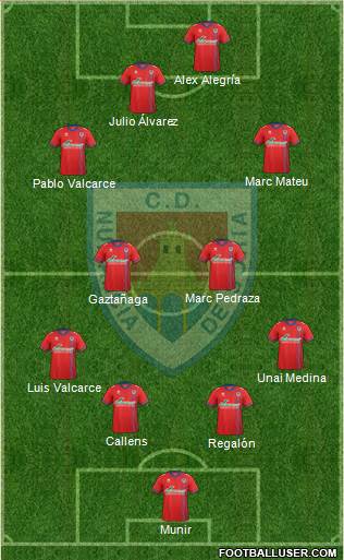C.D. Numancia S.A.D. Formation 2016
