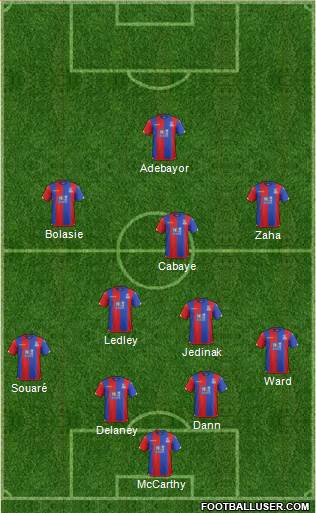 Crystal Palace Formation 2016