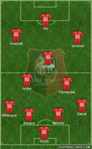 Stade Rennais Football Club Formation 2016