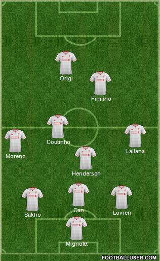 Liverpool Formation 2016